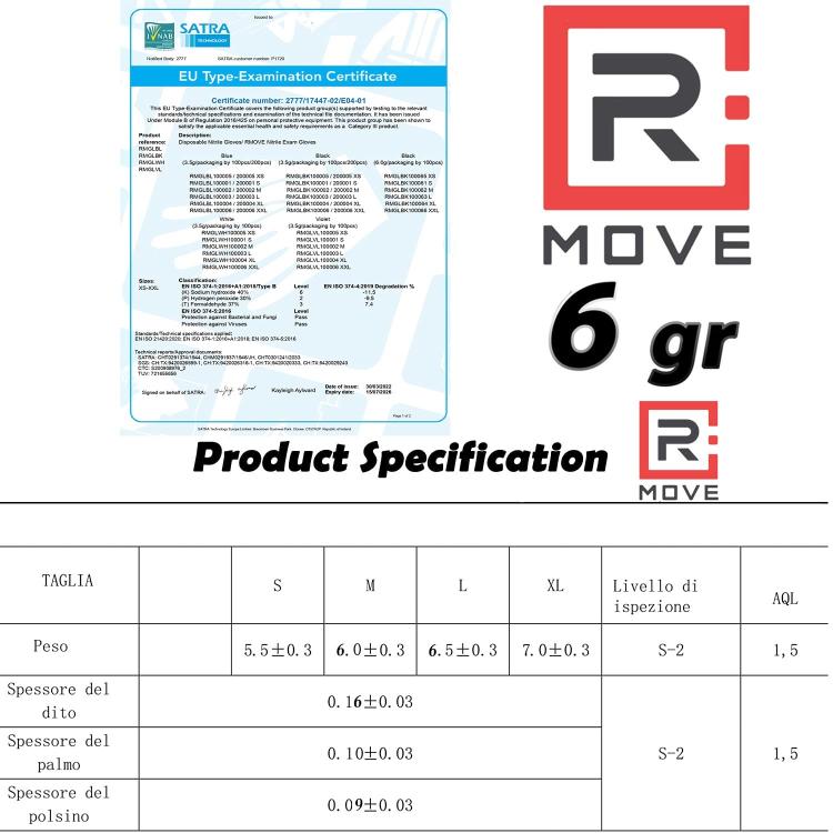 Guanti In Nitrile Monouso 100Pz Ultra Resistenti Lavoro Industria Meccanici Tg.L