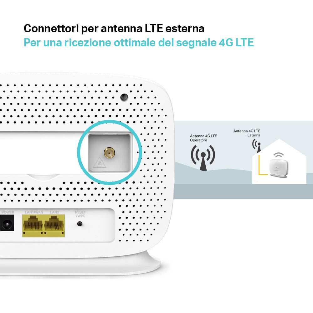 TL-MR105 Router WiFi con SIM 4G LTE CAT4 N300Mbps