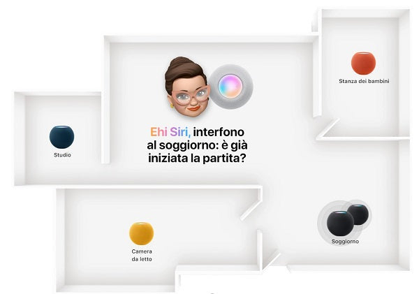 APPLE HOMEPOD MINI SPACE GRAY SIRI VOICE ASSISTANT SPEAKER GRAY MY5G2SM/A
