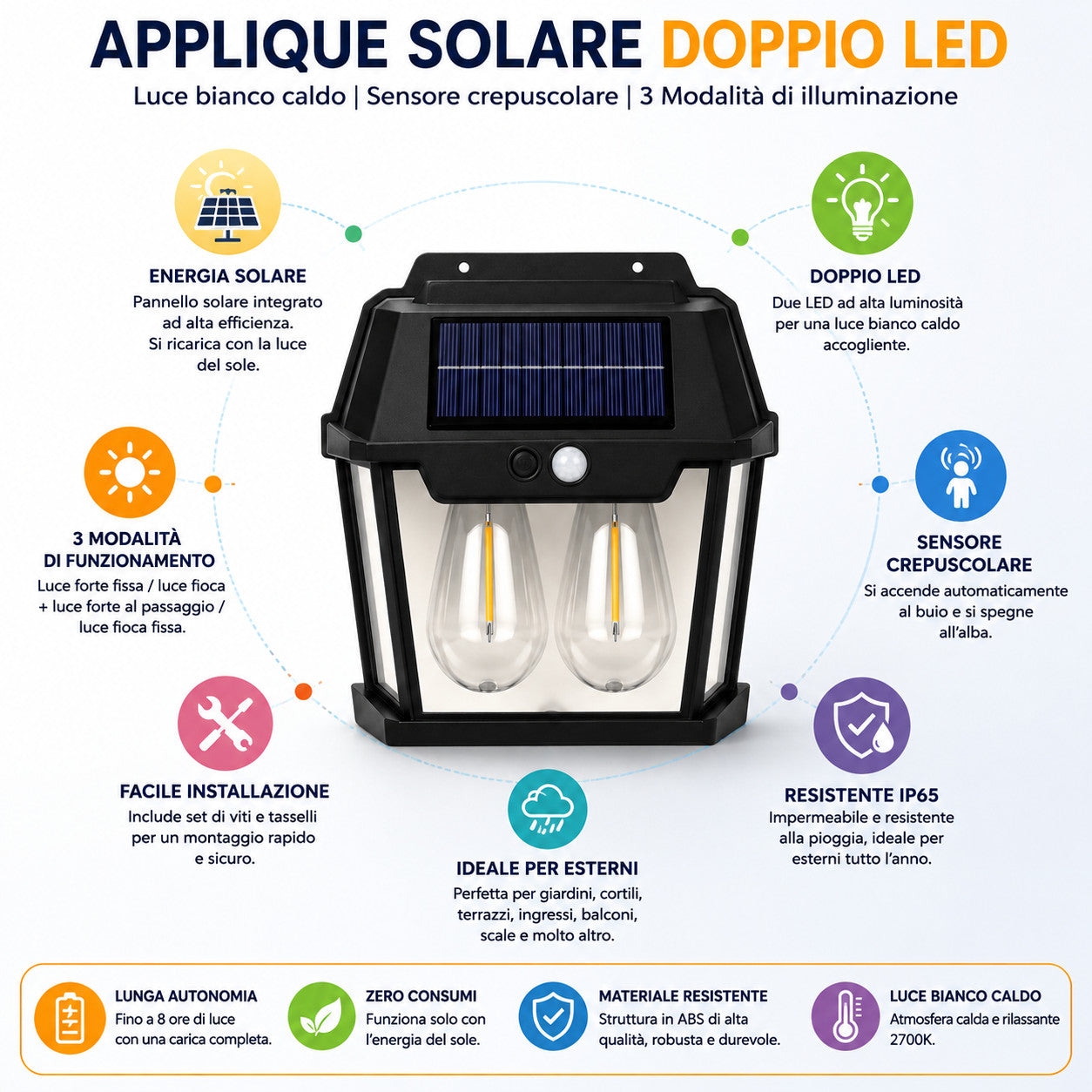 APPLIQUE LAMPADA DOPPIO LED MURO PARETE PER ESTERNO SOLARE CREPUSCOLARE GIARDINO
