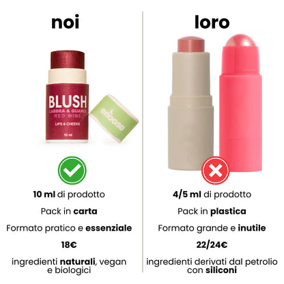 Balsamo labbra + Blush Red Wine