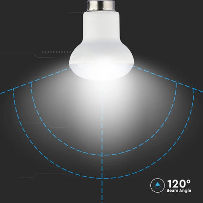 LED Lampe E14 2.9W R39 4000K Samsung Chip | Neutralweiß