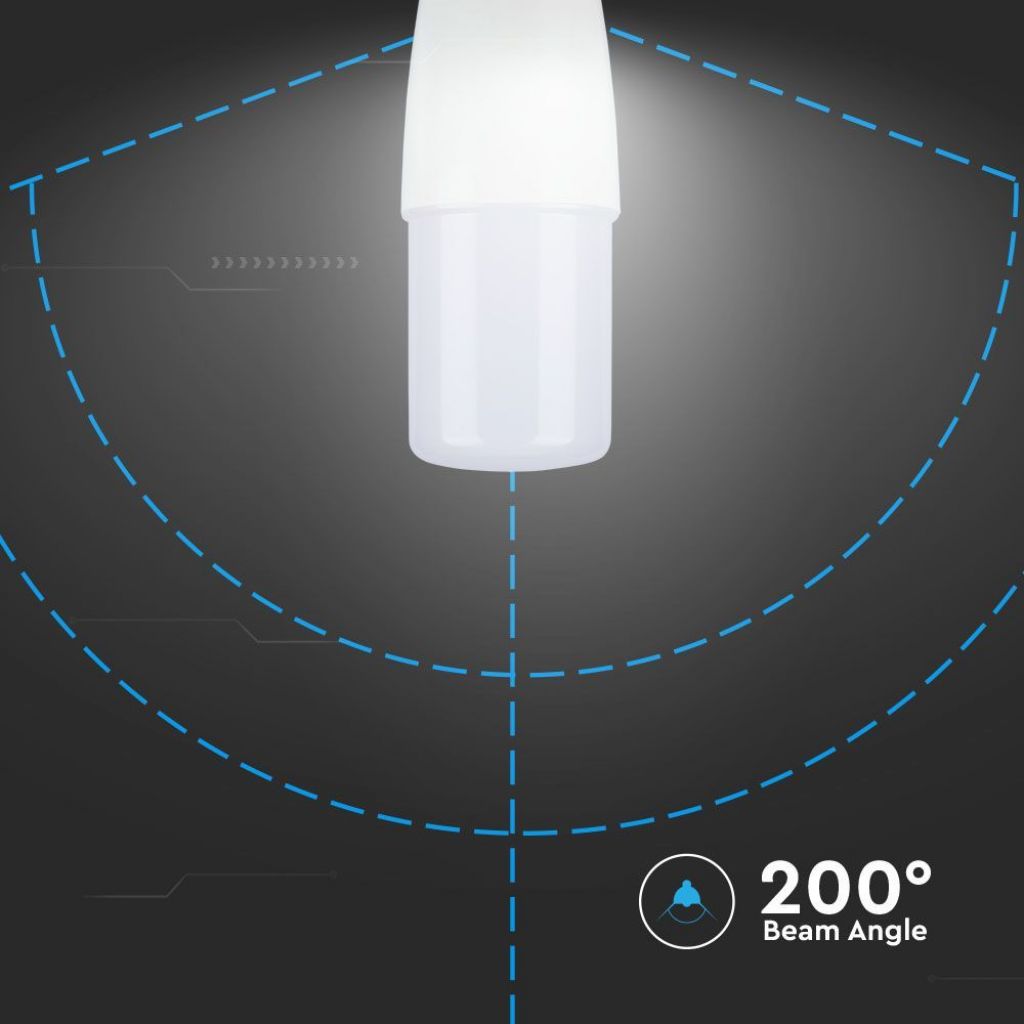 LED Lampe E14 7,5W Kaltweiß Samsung Chip