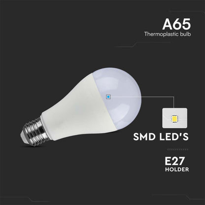 Lampadina LED E27 15W A65 Samsung Chip 6500K Luce Fredda