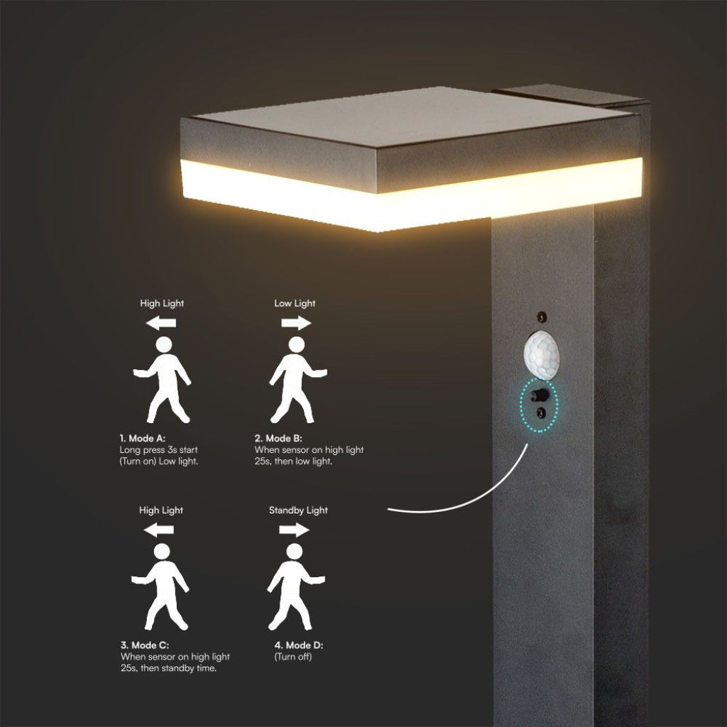Piantana LED Solare Quadrata 5.5W con Sensore PIR 3000K IP54