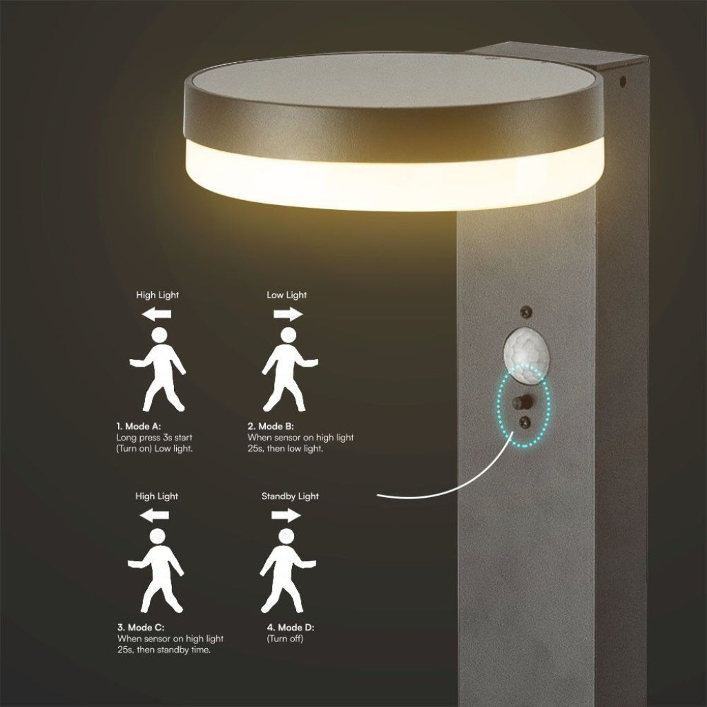 Piantana Solare LED 5.5W con Sensore PIR IP54 Luce Calda 3000K