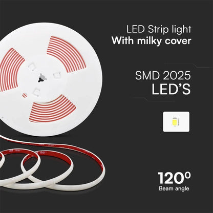 LED-Streifen 220V COB 3000K IP65 10m mit Stecker | 286 LEDs/m