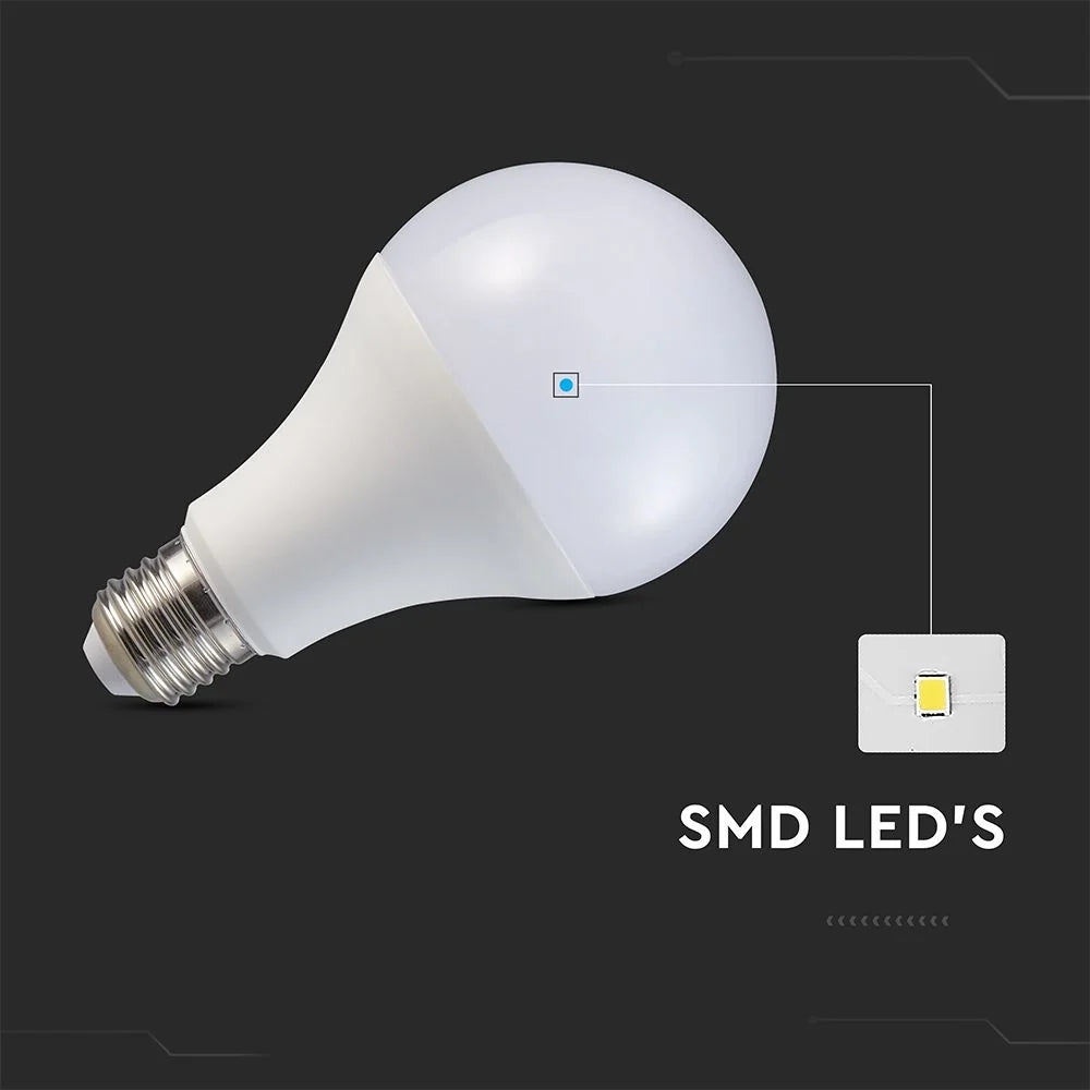 LED Lampe E27 20W A80 120 lm/W 3000K Warmweiß