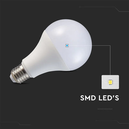 LED Lampe E27 20W A80 120 lm/W 3000K Warmweiß