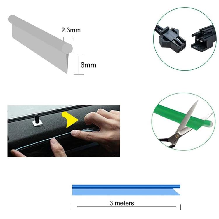 Striscia Led Fibra Ottica 12V Interni Auto Luce Decorativa Atmosfera (3M-Verde)