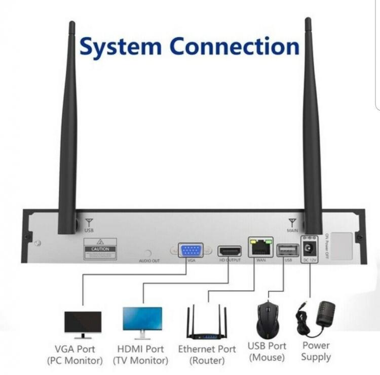 Kit Videosorveglianza NVR 8 Canali Con 8 Telecamere Wifi Wireless Full Hd 2Mp Ip