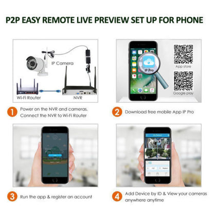Kit Videosorveglianza NVR 8 Canali Con 8 Telecamere Wifi Wireless Full Hd 2Mp Ip