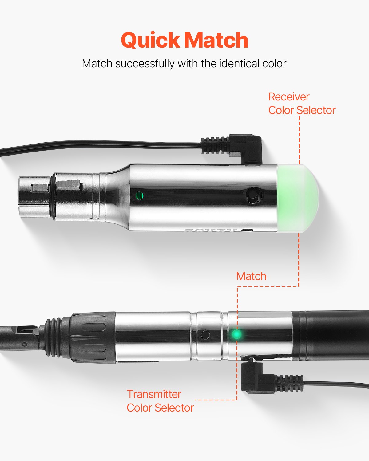 Kit DMX wireless 2,4 GHz – 1 trasmettitore e 3 ricevitori