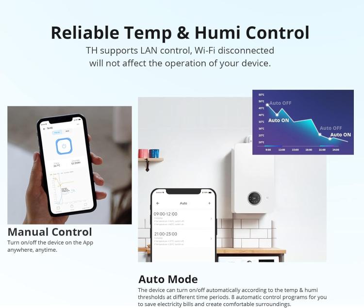 Sonoff Thr320D Th Elite Smart Wifi Interruttore + Lcd Temperatura Umidità Alexa