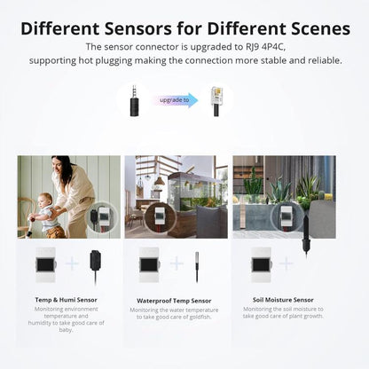 Sonoff Thr320D Th Elite Smart Wifi Interruttore + Lcd Temperatura Umidità Alexa