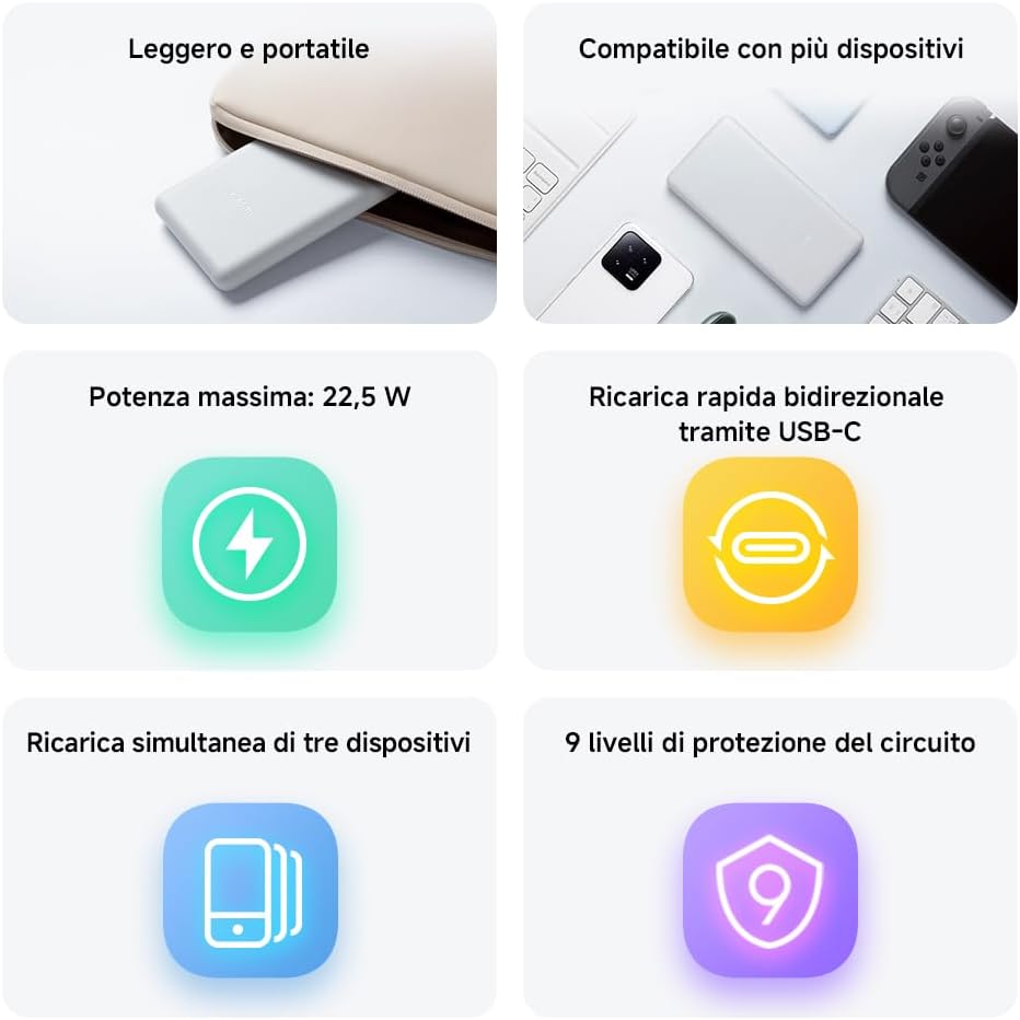 Xiaomi Powerbank 22.5w 10000mah Schnellladung Weiß Bhr9350gl Tragbar