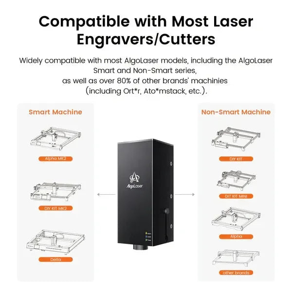 AlgoLaser 1064nm Infrared Laser Module IR (2W)