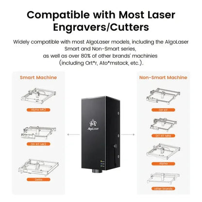 AlgoLaser 1064nm Infrared Laser Module IR (2W)