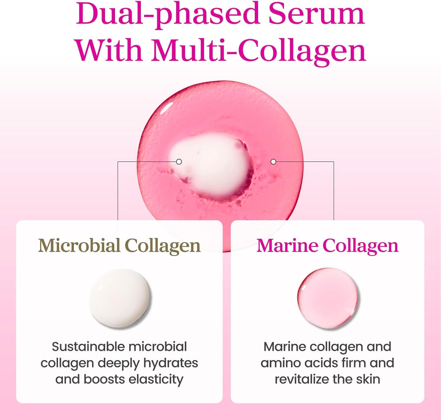 YADAH COLLAGEN DUAL LIFT SERUM