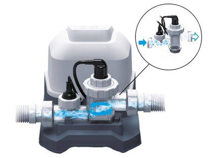 Clorinatore a Elettrolisi Flowclear Bestway - Depurazione Naturale Piscina