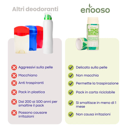 Deodorante Solido Rinfrescante - Lime Sorbet