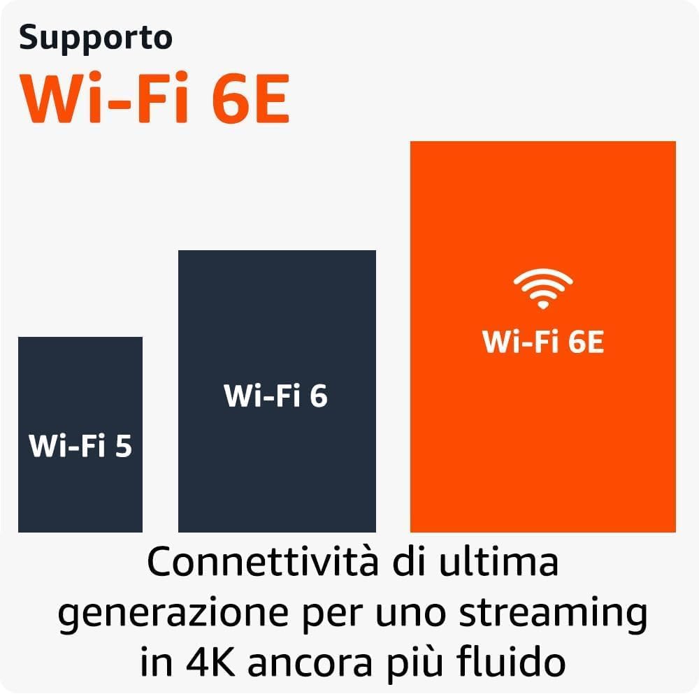 Amazon Fire TV Stick 4K MAX (Wi-Fi 6E) Alexa-Sprachfernbedienung Android Dolby Vision