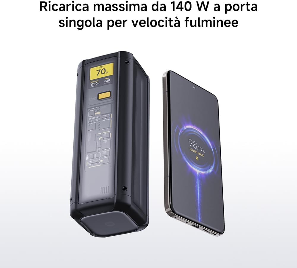 Xiaomi Xiaomi Powerbank HyperCharge 25000MAH 212W Display Android/Apple Schwarz