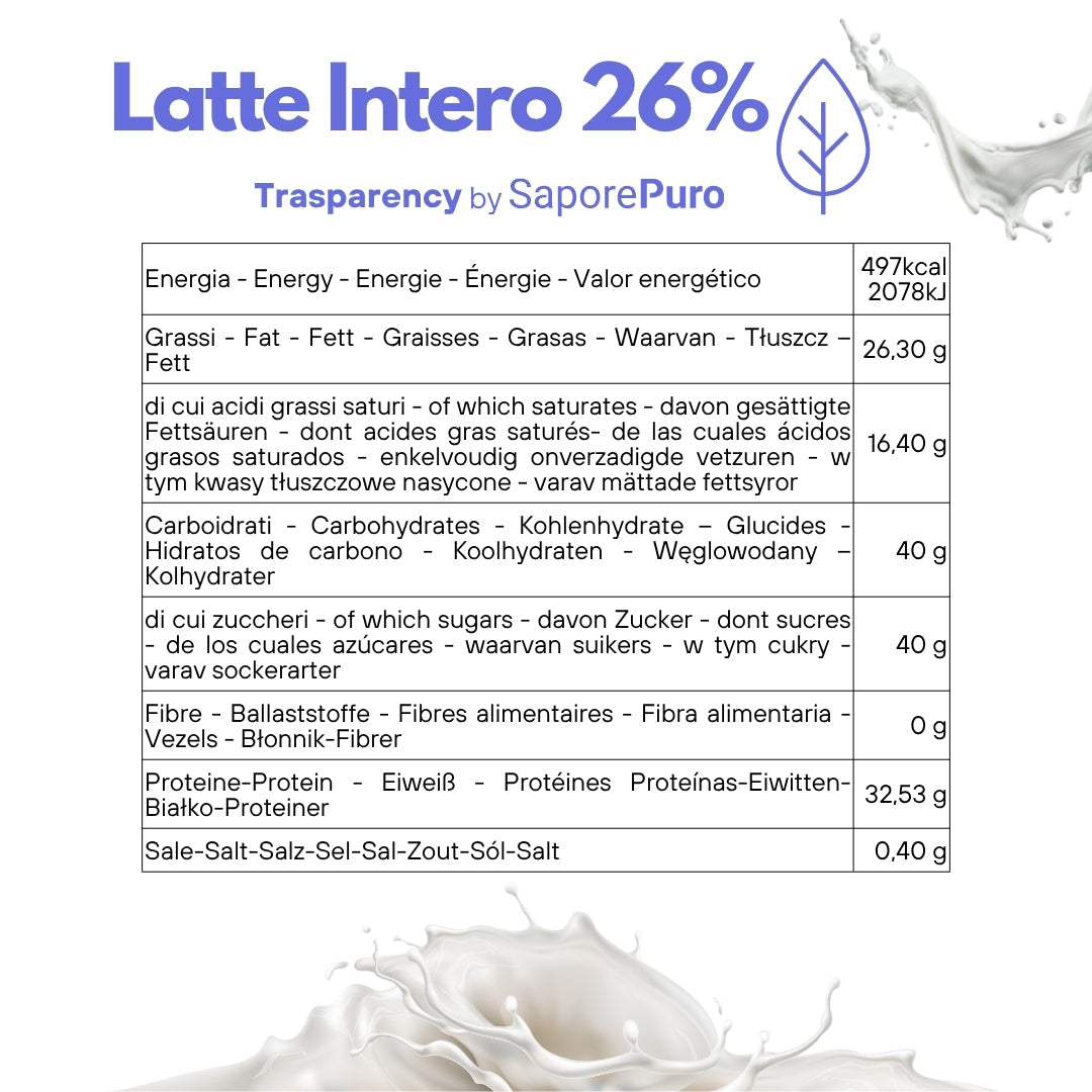 Latte intero Polvere con più Proteine - sostituto del Latte in Polvere per Gelati, Pasticceria e altri uso - SP MILK