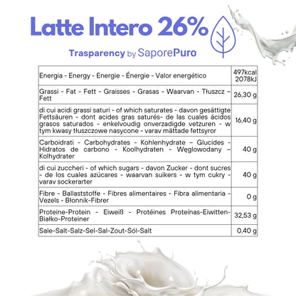 Latte intero Polvere con più Proteine - sostituto del Latte in Polvere per Gelati, Pasticceria e altri uso - SP MILK