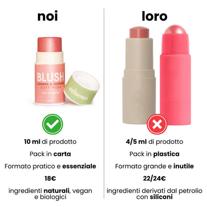 Balsamo labbra + Blush Soft Rose