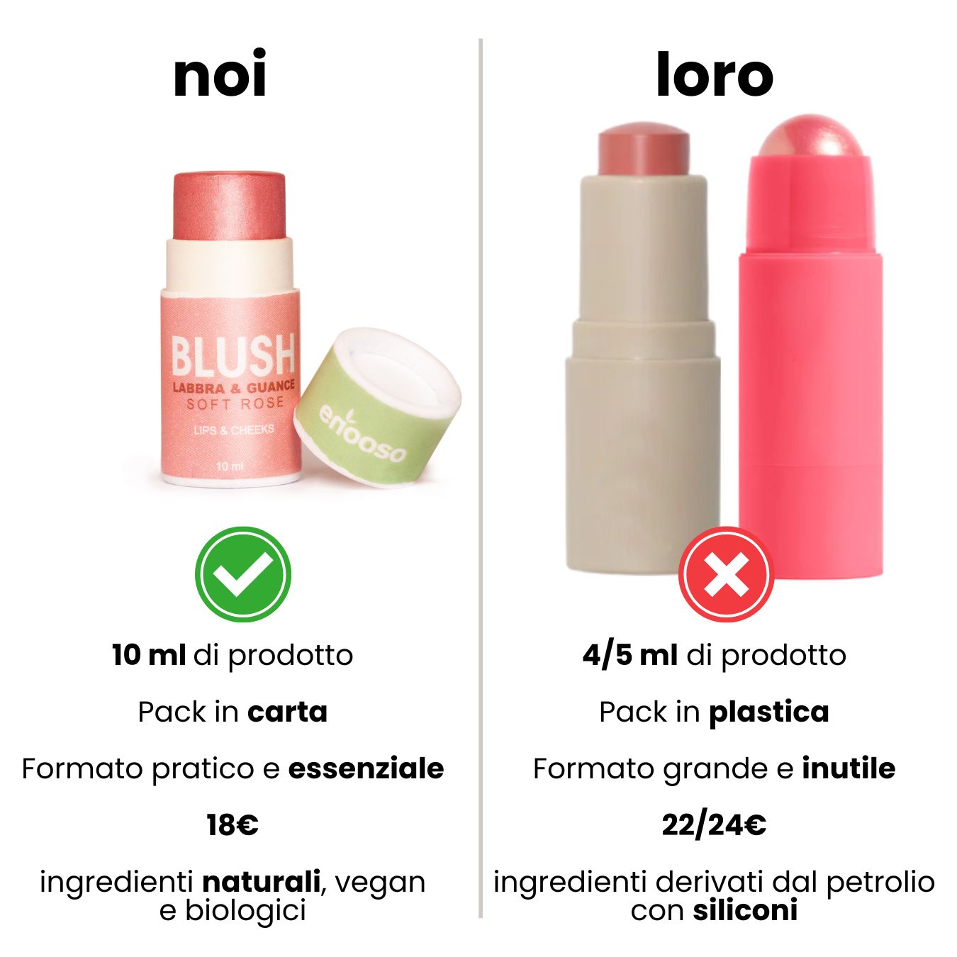 Blush Labbra e Guance - Soft Rose