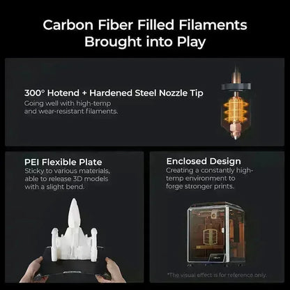 CREALITY K1C 2025 version