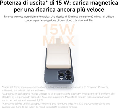 Xiaomi Mi Magnetic Powerbank Essential 6000mAh Com MagSafe Wireless IPhone Beige