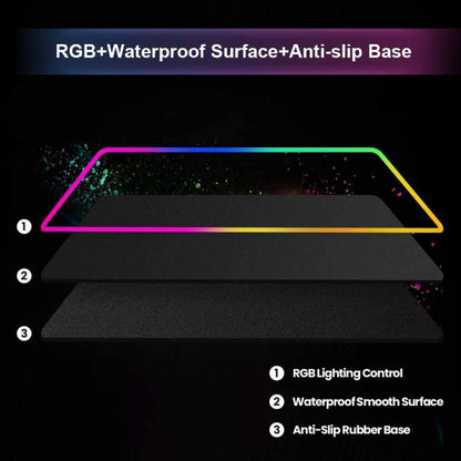 Kit Tappetino Mousepad Gaming Mouse Xxl+Tastiera Trust Ziva Led Pc Illuminata