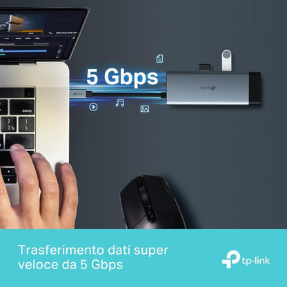 UH6120C Hub USB C 6 in 1, HDMI 4K@60Hz, Gigabit Ethernet