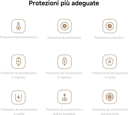 Xiaomi Mi Magnetic Powerbank Essential 6000mAh Com MagSafe Wireless IPhone Beige