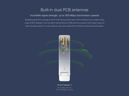 Xiaomi Mi Wifi Repeater 2 USB-Stick Repeater WLAN Internet 300Mbps