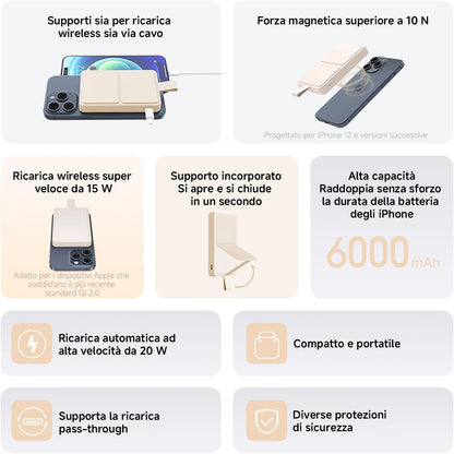 Xiaomi Mi Magnetic Powerbank Essential 6000mAh Com MagSafe Wireless IPhone Beige