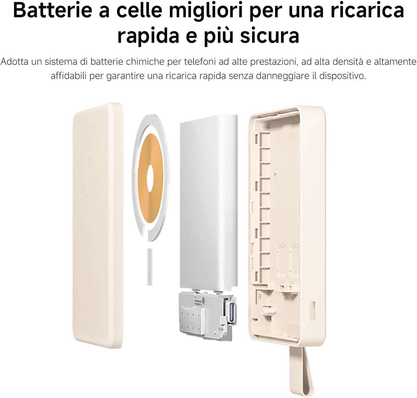 Xiaomi Mi Magnetic Powerbank Essential 6000mAh Com MagSafe Wireless IPhone Beige