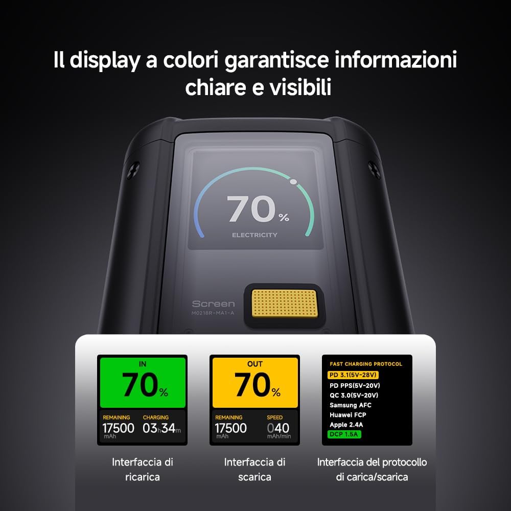 Xiaomi Xiaomi Powerbank HyperCharge 25000MAH 212W Display Android/Apple Schwarz