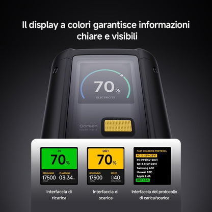 Xiaomi Xiaomi Powerbank HyperCharge 25000MAH 212W Display Android/Apple Schwarz