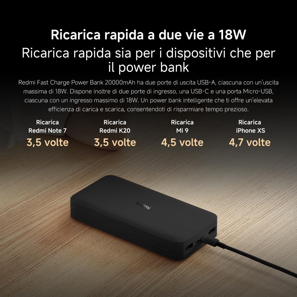Xiaomi Redmi Power Bank 20000 mAh Fast Charge Black Fast Charging comp. iPhone