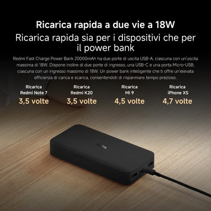 Xiaomi Redmi Power Bank 20000 mAh Fast Charge Black Fast Charging comp. iPhone