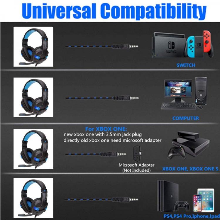 CUFFIA DA GAMING CON MICROFONO STEREO PER PS4 PC XBOX NINETNDO SWITCH SY860MV