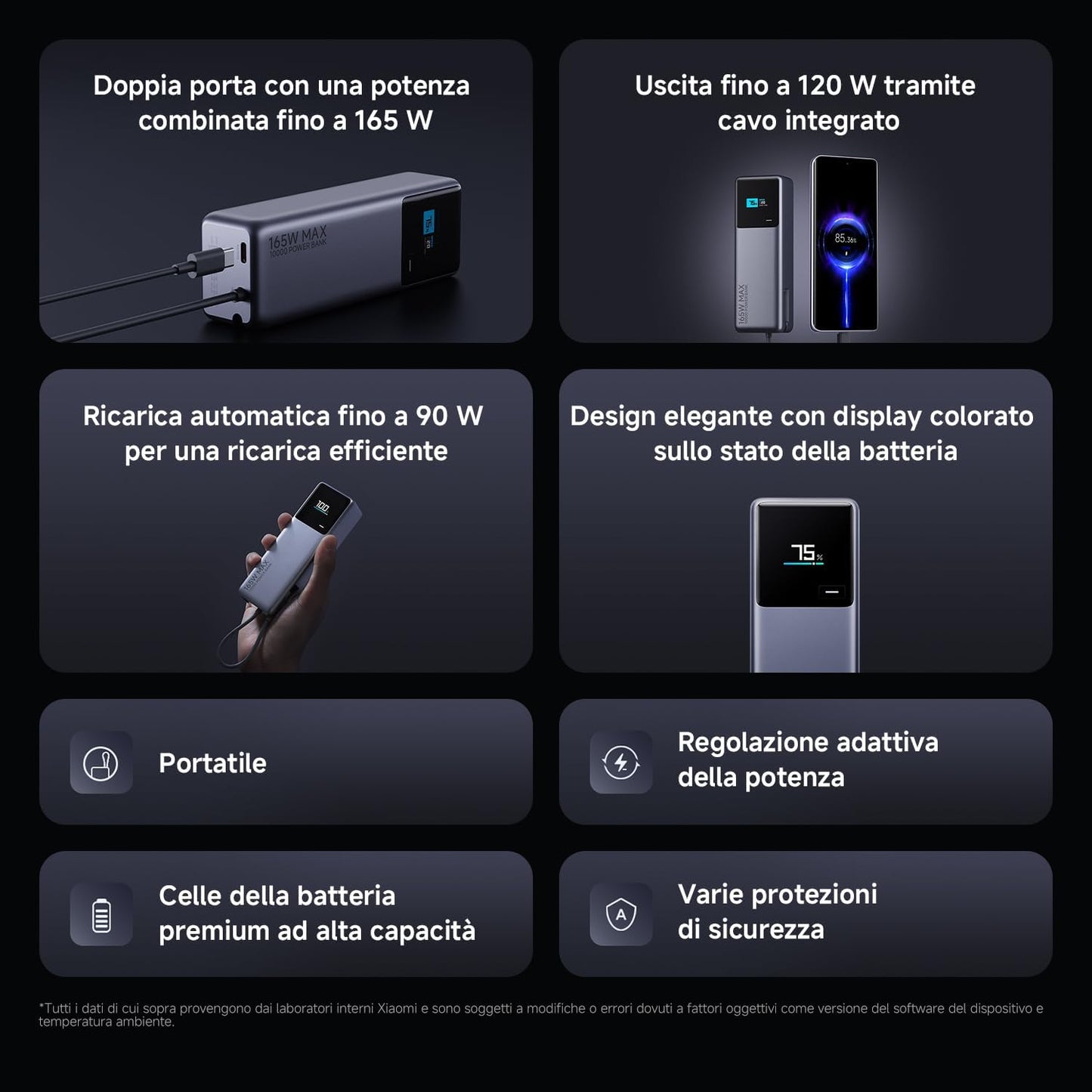 Xiaomi Mi Powerbank 22.5W 10000mAh Wireless Fast-Charge Display USB-C Schwarz-Blau