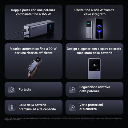 Xiaomi Mi Powerbank 22.5W 10000mAh Wireless Fast-Charge Display USB-C Schwarz-Blau