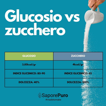 Sciroppo di glucosio in polvere 38-39DE - 1 kg