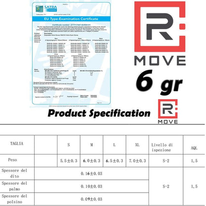 Guanti In Nitrile Monouso 100Pz Ultra Resistenti Lavoro Industria Meccanici - XL