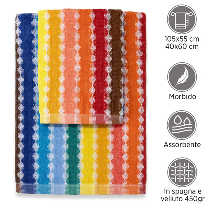 Chenille and Velvet Terry Towel Set 1+1 (Face and Guest) 7033
