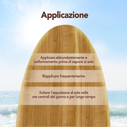 Piz Buin (Tan & Protect) Latte Solare Con Protezione Media 15Spf Crema 150Ml